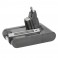 BATTERY FOR DC58 DC59 DC61 DC62 V6 ANIMAL
