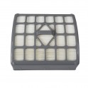 Vacuum Cleaner HEPA Filter For Shark