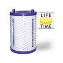 DYSON Filters 