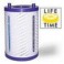 DYSON Filters 